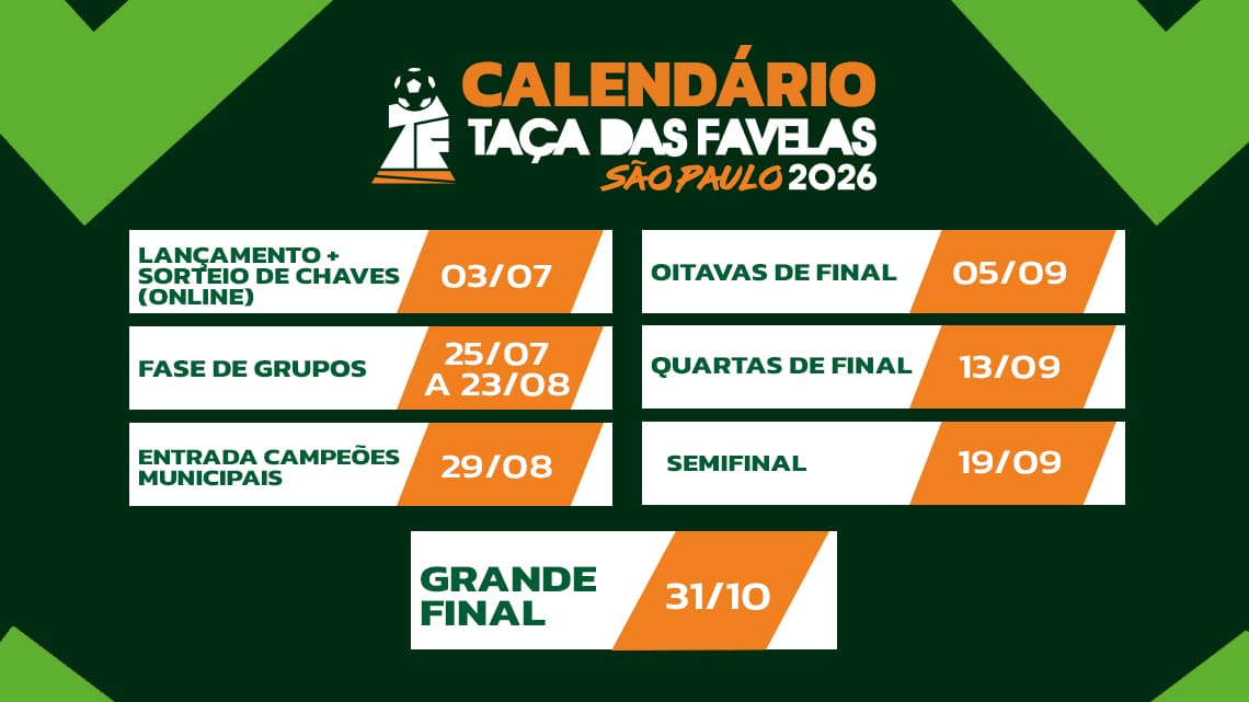 calendario-taca-das-favelas-sp-2026